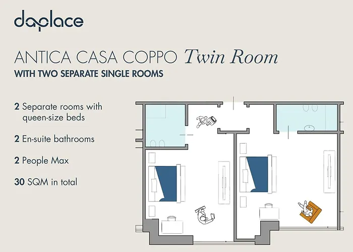 Daplace - Antica Casa Coppo Affittacamere 3*